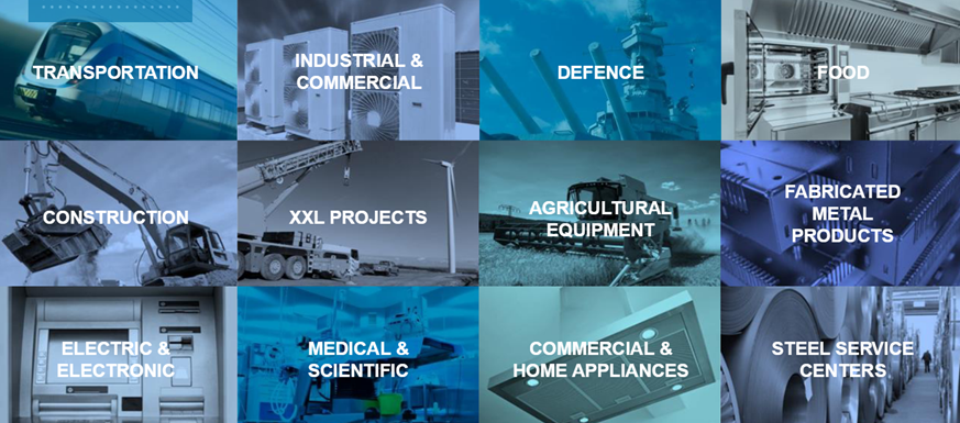 Industries we are active in